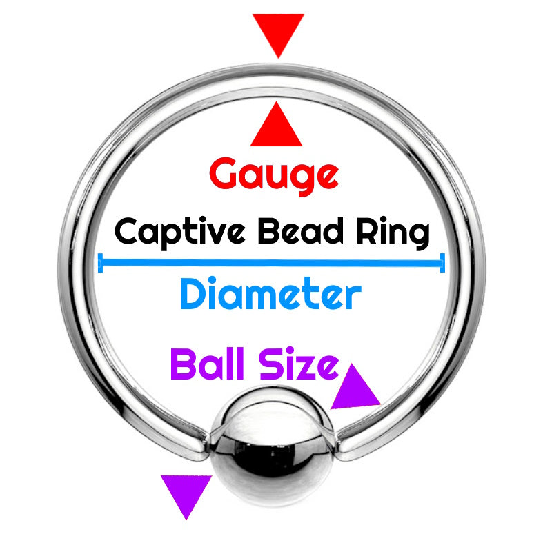 A chart showing the dimensions of measurement for a captive bead ring.